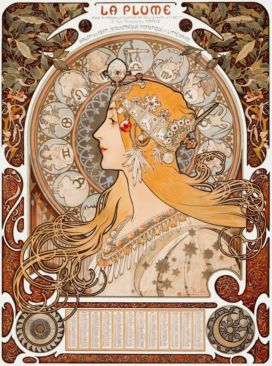 Zodiac by Alphonse Mucha